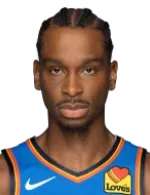 Shai Gilgeous Alexander